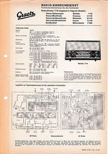 Manuale servizio graetz - servizio,