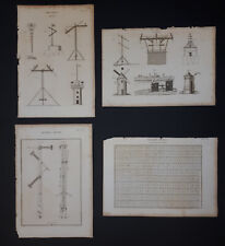Meccanica: Telegrafia - lotto