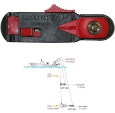 PINZA MULTISGANCIO TRAINA PER