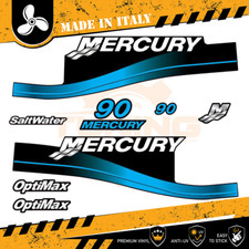 Decalcomania Adesivi Motore