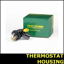 Alloggiamento termostato