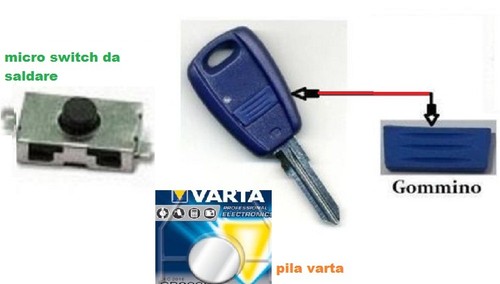 Tasto gommino cover chiave - gommino,