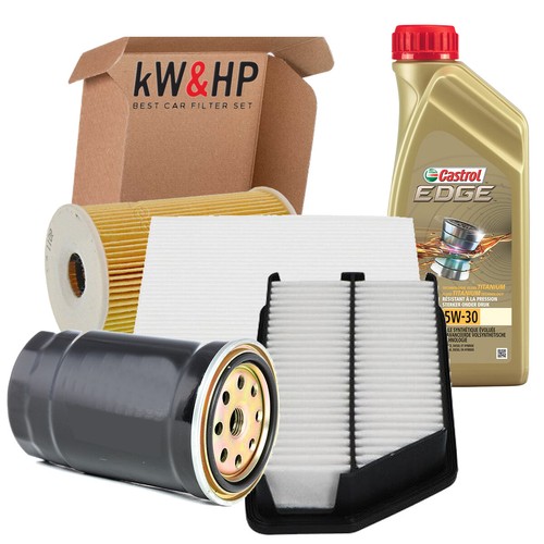Kit tagliando filtri 5 lt - kit,