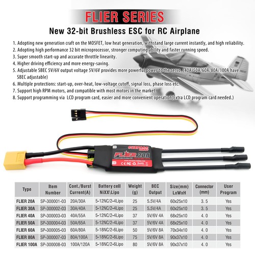Per aviatore 20a 30a 40a - aviatore,