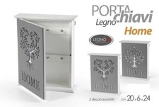 Armadietto Portachiavi da