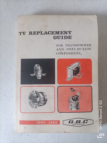 Replacement guide guida - replacement,