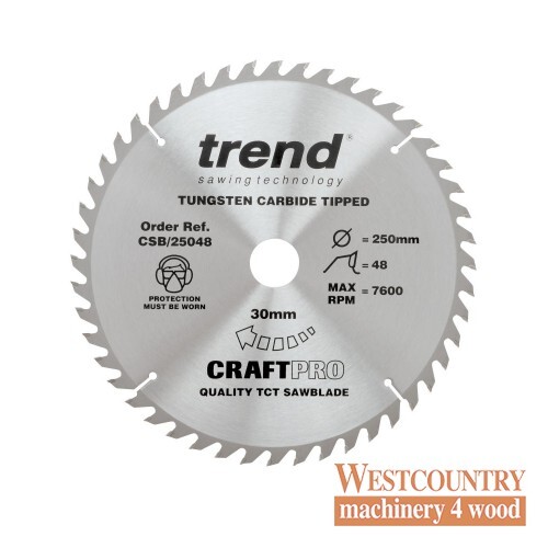 Trend craftpro lama combinata - trend,
