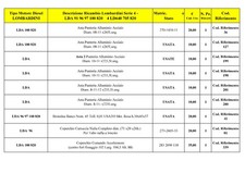 Ricambi Motori Lombardini LDA