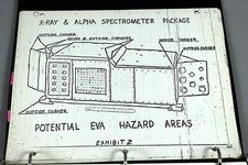 Spettrometro radio/ALPHA 1970