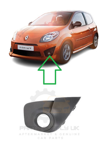 Nuovo per renault - per,
