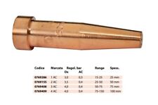GCE-MUJELLI PUNTE DA TAGLIO