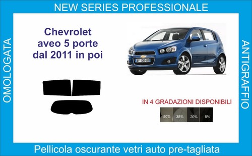 Pellicole oscuranti vetri - pellicole,