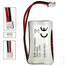 Batteria allarmi ELMO sensori CONDOR GRIFO allarmi IESS sensori FREEDOM TWISTER