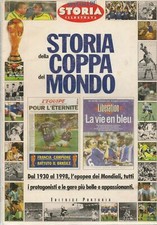 STORIA DELLA COPPA DEL MONDO