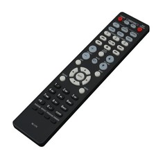 Telecomando di ricambio