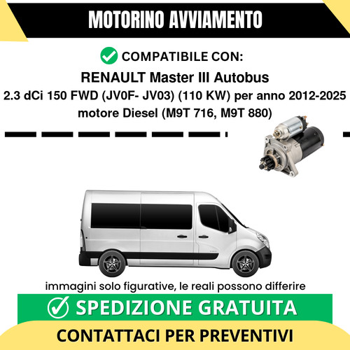 Motorino avviamento renault - motorino,
