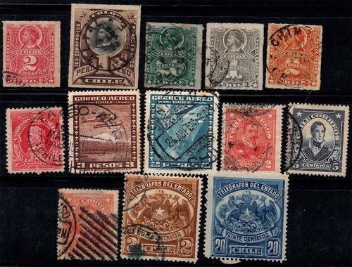 Cile 1877 1934 - 1877-1934, 80%
