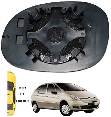 Piastra specchio retrovisore - piastra,