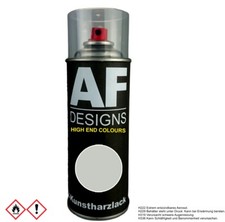 Bomboletta spray resina per