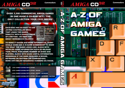 Amiga games per - amiga,