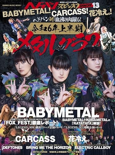 Headbang spin off - headbang, usato