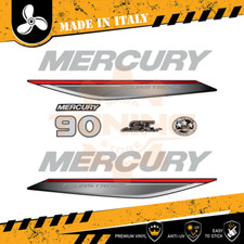 Decalcomania Adesivi Motore