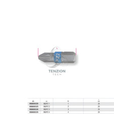 Inserto Colorato Per Viti Con