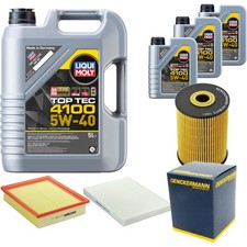 Controllo Set Motore Liqui