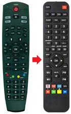 Comando a pavimento scritto