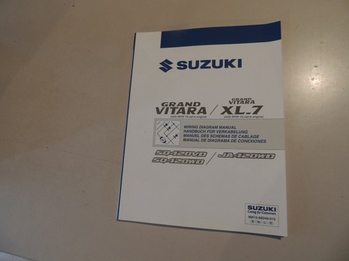 Schemi elettrici 2004 - , manuale