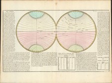 1767 Emisferi che mostrano zone climatiche antica mappa di Clouet ~ 22,6" x 16,9" #2