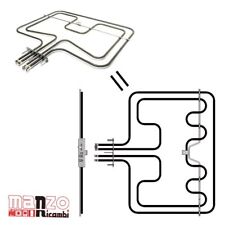 RESISTENZA SUPERIORE