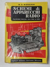 Ravalico Schemi di Apparecchi