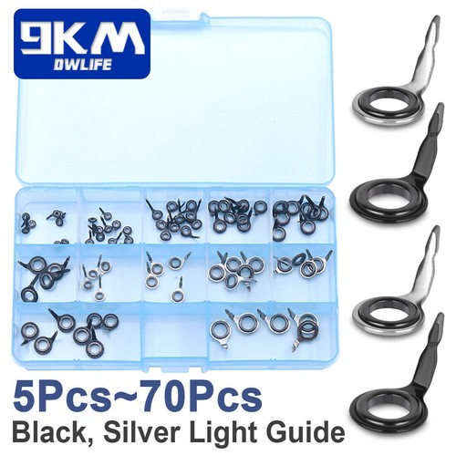 Kit riparazione guida - kit, da