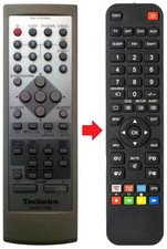 Telecomando adatto per