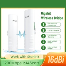 Confezione 2 Bridge Ethernet