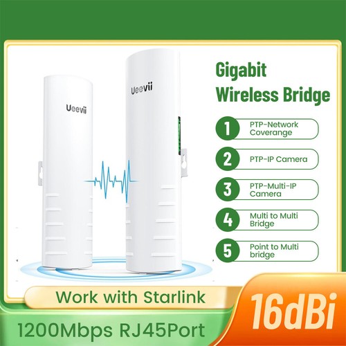 Confezione bridge ethernet - 2,