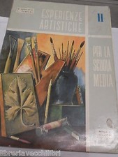 ESPERIENZE ARTISTICHE Michele