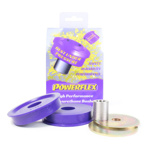 Powerflex pfr5 300 - powerflex, pu