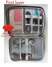 Windcamp Borsa di trasporto