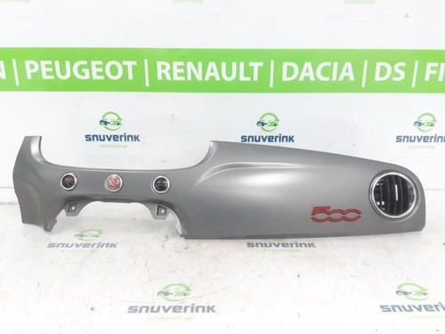 Inserto per quadro - , strumenti