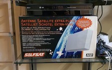 Antenna satellitare piatta