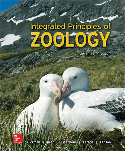 Looseleaf for integrated - for,
