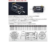Motore brushless centrale RC