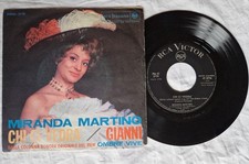 MIRANDA MARTINO CHI CI VEDRA'