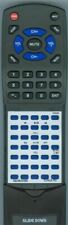 Telecomando di ricambio per