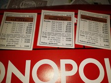 monopoli- carte propietà lire