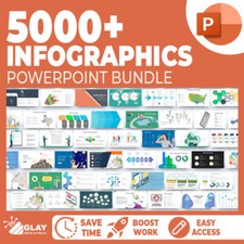 Pacchetto PowerPoint infografica 5000+ | Presentazione | PPT | Business