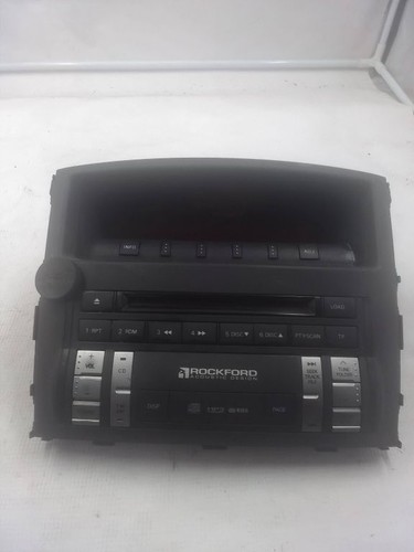 Schermo display display