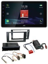 JVC DAB MP3 Bluetooth USB